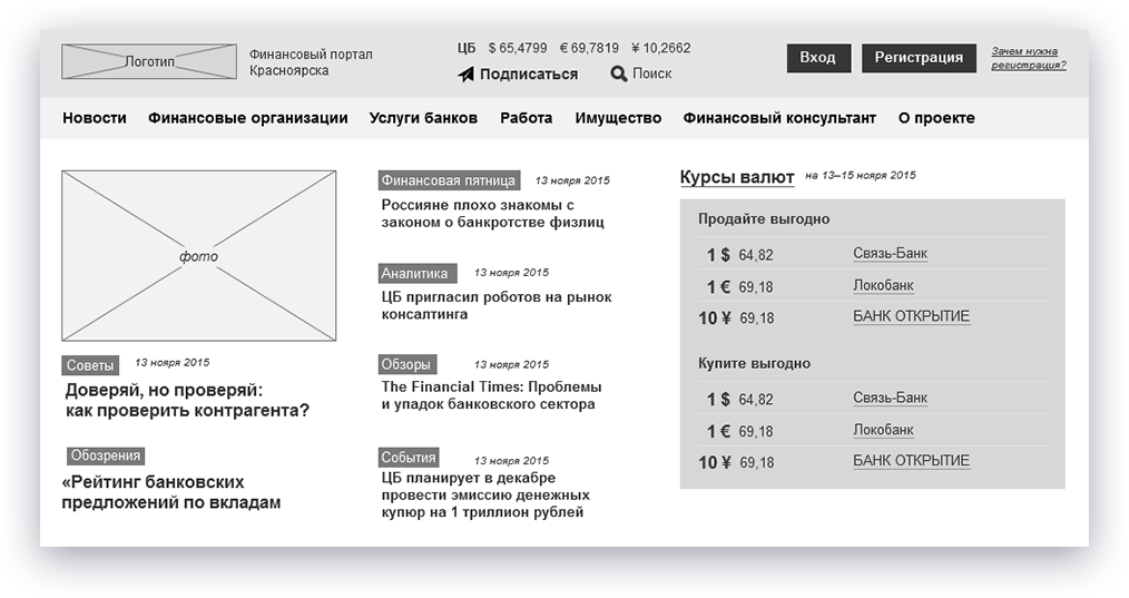 Прототип новостного портала